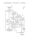 Method and Apparatus to Support Visually Impaired Users of Touchscreen     Based User Interfaces diagram and image