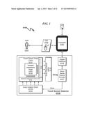 Touch Sensor Detector System and Method diagram and image