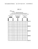 Touch Sensor Detector System and Method diagram and image