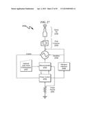 Touch Sensor Detector System and Method diagram and image