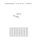 Touch Sensor Detector System and Method diagram and image