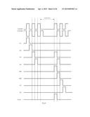 GATE DRIVING CIRCUIT, GATE LINE DRIVING METHOD AND DISPLAY APPARATUS diagram and image