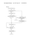 NON-TRANSITORY STORAGE MEDIUM STORING INSTRUCTIONS EXECUTABLE BY     COMMUNICATION TERMINAL, COMMUNICATION TERMINAL, AND PROCESSING APPARATUS diagram and image