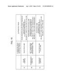 INFORMATION PROCESSING APPARATUS, INFORMATION PROCESSING METHOD, AND     PROGRAM diagram and image