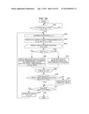 INFORMATION PROCESSING APPARATUS, INFORMATION PROCESSING METHOD, AND     PROGRAM diagram and image