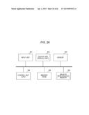 INFORMATION PROCESSING APPARATUS, INFORMATION PROCESSING METHOD, AND     PROGRAM diagram and image