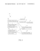 DISPLAY SCREEN WITH DYNAMIC TACTILE PIXELS AND METHODS OF MANUFACTURE AND     USE THEREOF diagram and image