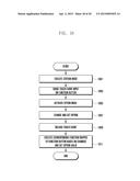 METHOD AND APPARATUS FOR OPERATING FUNCTION IN TOUCH DEVICE diagram and image