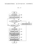 METHOD AND APPARATUS FOR OPERATING FUNCTION IN TOUCH DEVICE diagram and image