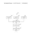 TOUCH CONTROL INPUT METHOD AND SYSTEM, COMPUTER STORAGE MEDIUM diagram and image