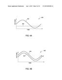 MODULATED POWER SUPPLY FOR REDUCED PARASITIC CAPACITANCE diagram and image