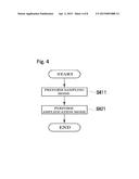 SOURCE DRIVER OF DISPLAY DEVICE diagram and image