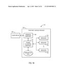 METHOD FOR SHARING EMOTIONS THROUGH THE CREATION OF THREE DIMENSIONAL     AVATARS AND THEIR INTERACTION diagram and image