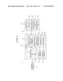 Display Apparatus diagram and image