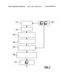 Method and Device For Edge Shape Enforcement For Visual Enhancement of     Depth Image Based Rendering of A Three-Dimensional Video Stream diagram and image