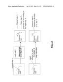 Method and Device For Edge Shape Enforcement For Visual Enhancement of     Depth Image Based Rendering of A Three-Dimensional Video Stream diagram and image