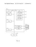 SAMPLER LOAD BALANCING diagram and image