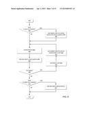 WAVEFRONT ENCODING WITH PARALLEL BIT STREAM ENCODING diagram and image