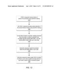 WAVEFRONT ENCODING WITH PARALLEL BIT STREAM ENCODING diagram and image