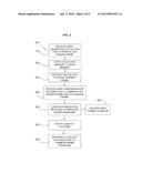 Diagnosing Graphics Display Problems diagram and image