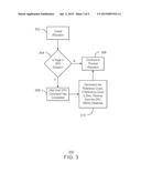 SHARING NON-PAGE ALIGNED MEMORY diagram and image