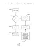 SHARING NON-PAGE ALIGNED MEMORY diagram and image