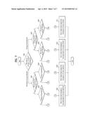 WEARABLE DISPLAY DEVICE AND METHOD FOR CONTROLLING LAYER IN THE SAME diagram and image