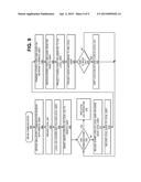 AMBULATORY SYSTEM TO COMMUNICATE VISUAL PROJECTIONS diagram and image