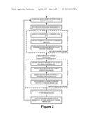 FACE TRACKING FOR CONTROLLING IMAGING PARAMETERS diagram and image