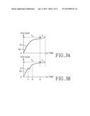 CAPACITIVE TOUCH PANEL AND ELECTRODE SET THEREOF diagram and image