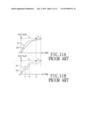 CAPACITIVE TOUCH PANEL AND ELECTRODE SET THEREOF diagram and image