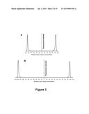 SILICONE HYDROGEL LENSES WITH WATER-RICH SURFACES diagram and image