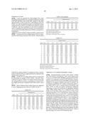 SILICONE HYDROGEL LENSES WITH WATER-RICH SURFACES diagram and image