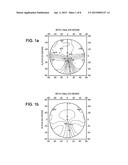 Progressive Addition Lens for a Wearer diagram and image