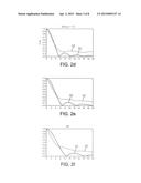 Progressive Addition Lens for a Wearer diagram and image