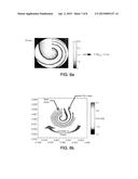 Progressive Addition Lens for a Wearer diagram and image