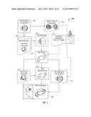 SYSTEMS AND METHODS FOR IMPLANTING AND EXAMINING INTRAOCULAR LENS diagram and image