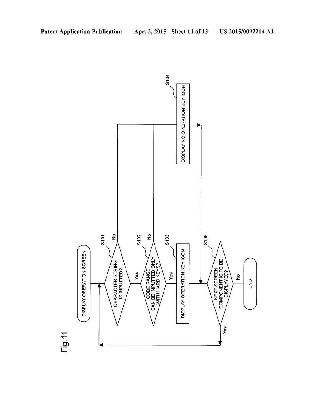 DATA PROCESSING APPARATUS, DATA PROCESSING METHOD, AND IMAGE PROCESSING     APPARATUS - diagram, schematic, and image 12