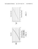 FRICTIONAL HINGE FOR ELECTRONIC DEVICES diagram and image