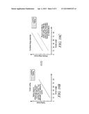 FRICTIONAL HINGE FOR ELECTRONIC DEVICES diagram and image