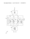 POWER CONVERTERS diagram and image