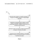 POWER CONVERTERS diagram and image