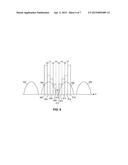 FLASH MEMORY REFERENCE VOLTAGE DETECTION WITH TRACKING OF CROSS-POINTS OF     CELL VOLTAGE DISTRIBUTIONS USING HISTOGRAMS diagram and image