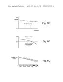 Pseudo Block Operation Mode In 3D NAND diagram and image