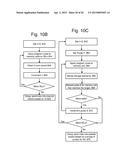 Pseudo Block Operation Mode In 3D NAND diagram and image