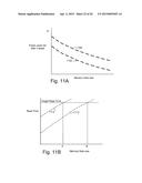 Pseudo Block Operation Mode In 3D NAND diagram and image