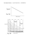 Pseudo Block Operation Mode In 3D NAND diagram and image