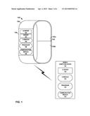 Adaptive Trigger Point For Smartwatch Gesture-to-Wake diagram and image