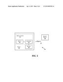 Adaptive Trigger Point For Smartwatch Gesture-to-Wake diagram and image