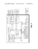 Adaptive Trigger Point For Smartwatch Gesture-to-Wake diagram and image